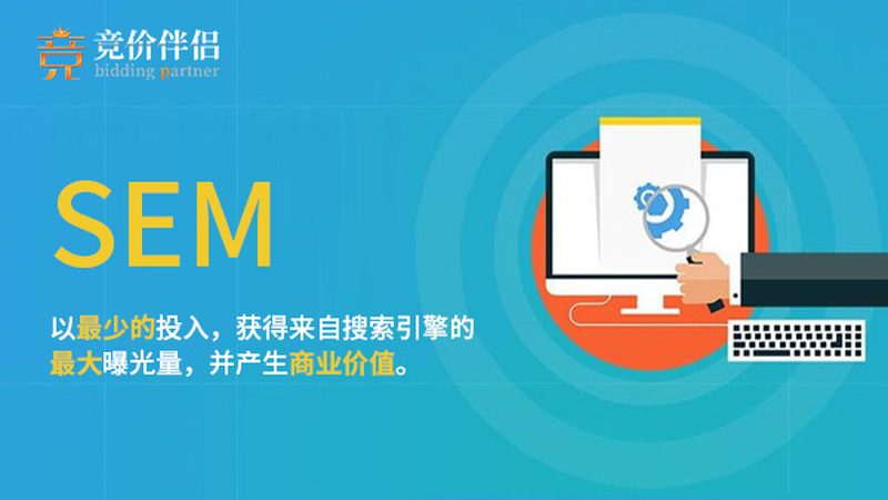 ROI与ROAS：衡量投资回报的关键指标