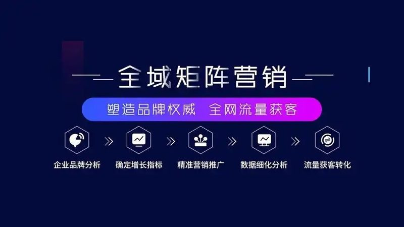 企业网站推广效果评估：揭秘关键指标与优化策略
