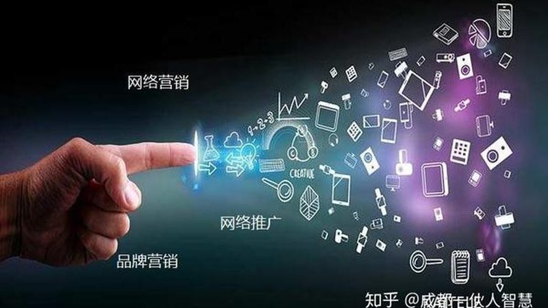 网络营销入门：掌握这些技巧，让你的生意起飞
