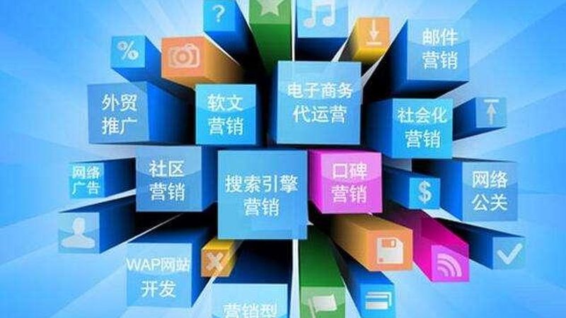 B2B软文推广策略怎么做